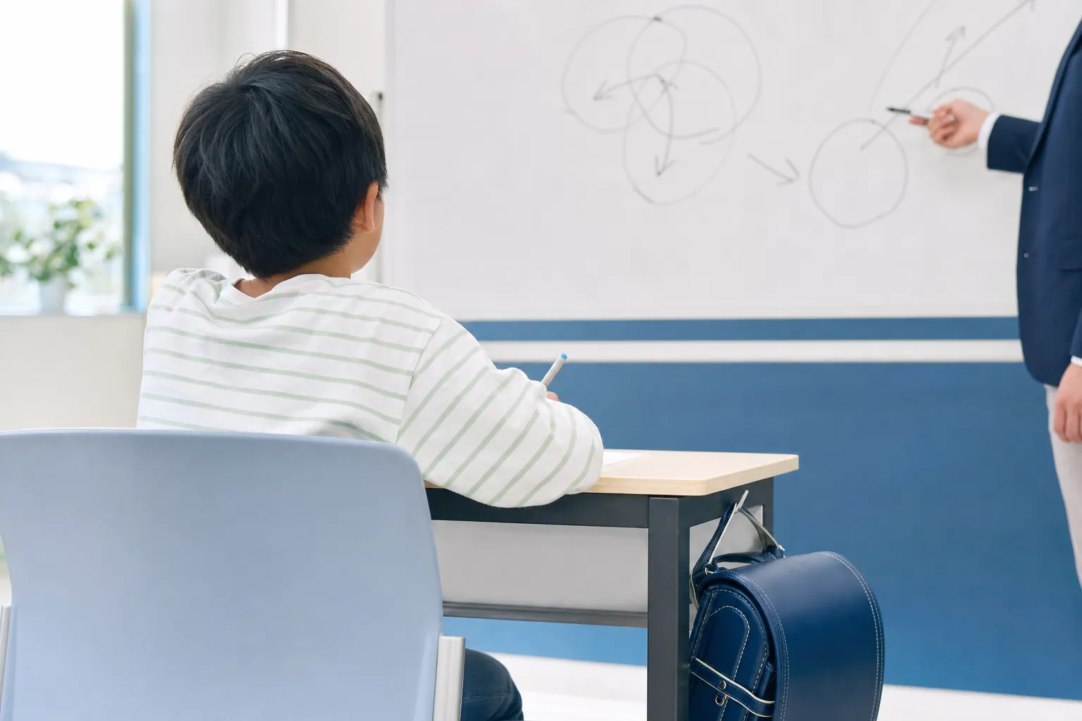 ランドセルを机の横に掛けて、60分授業を受ける小学生の後ろ姿。ホワイトボードに大きく書かれた図